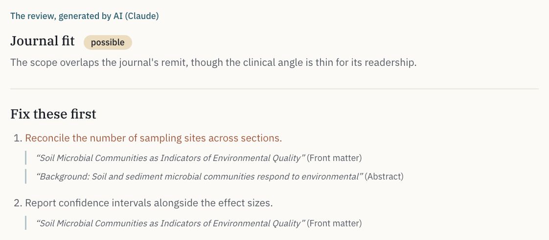 The review: the journal fit, and the prioritised list with quoted passages