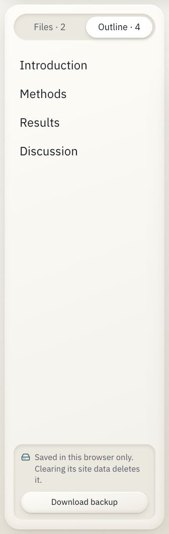 The Outline tab